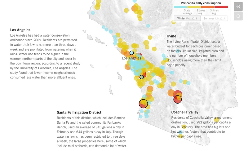 Illustration for article titled Why The Data On California's Biggest Water Hogs Isn't PublicÂ